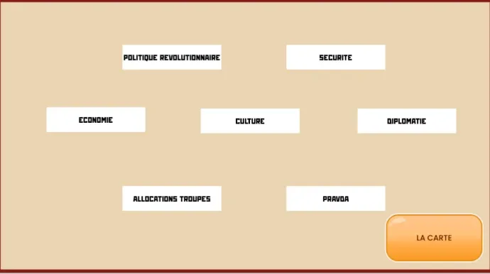 Menu des principales catégories de décisions politiques dans Russia 1917